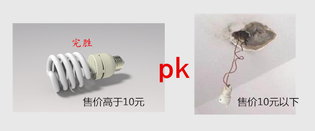 譽(yù)豐塑膠制品廠(chǎng)使用性能更優(yōu)的產(chǎn)品